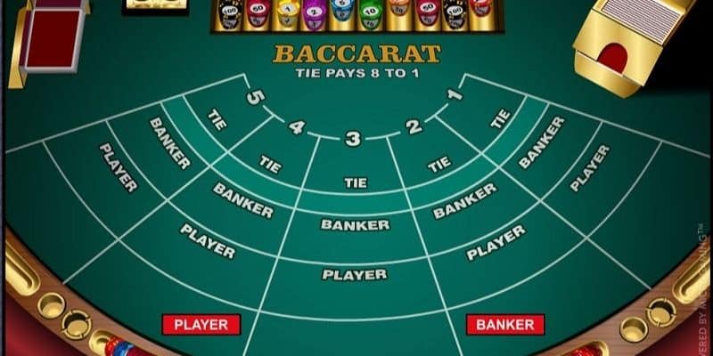 Luật chơi chi tiết về trò chơi baccarat tại Kubet